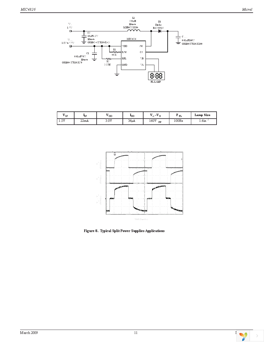 MIC4826YMM TR Page 11